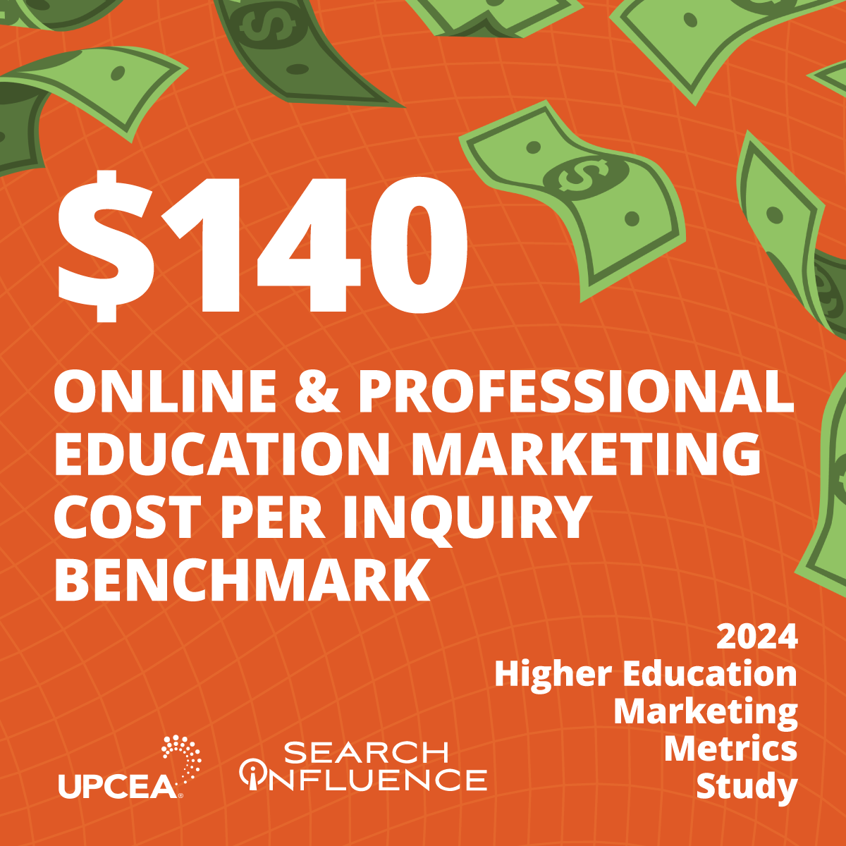 “$140 Online & Professional Education Marketing Cost Per Inquiry Benchmark” is surrounded by illustrations of falling dollar bills. Logos for UPCEA and Search Influence are displayed alongside the text '2024 Higher Education Marketing Metrics Research Study.'