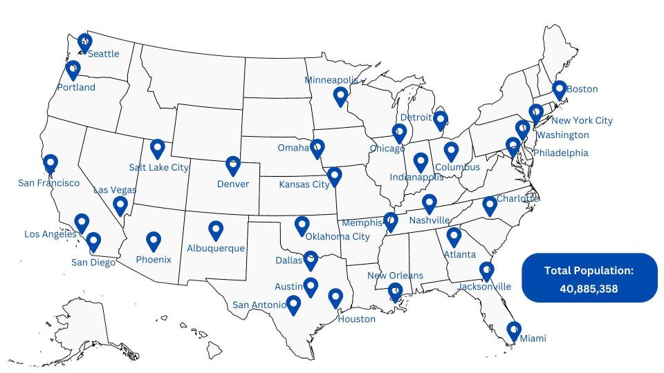 A map of the United States with pins showing 33 of the most populous US cities, with a counter indicating a total combined population of 40.8 million