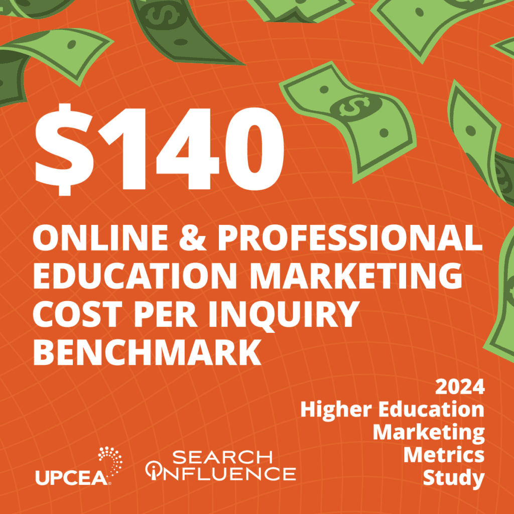 $140 online & professional education marketing cost per inquiry benchmark | 2024 Higher Education Marketing Metrics Study | UPCEA and Search Influence