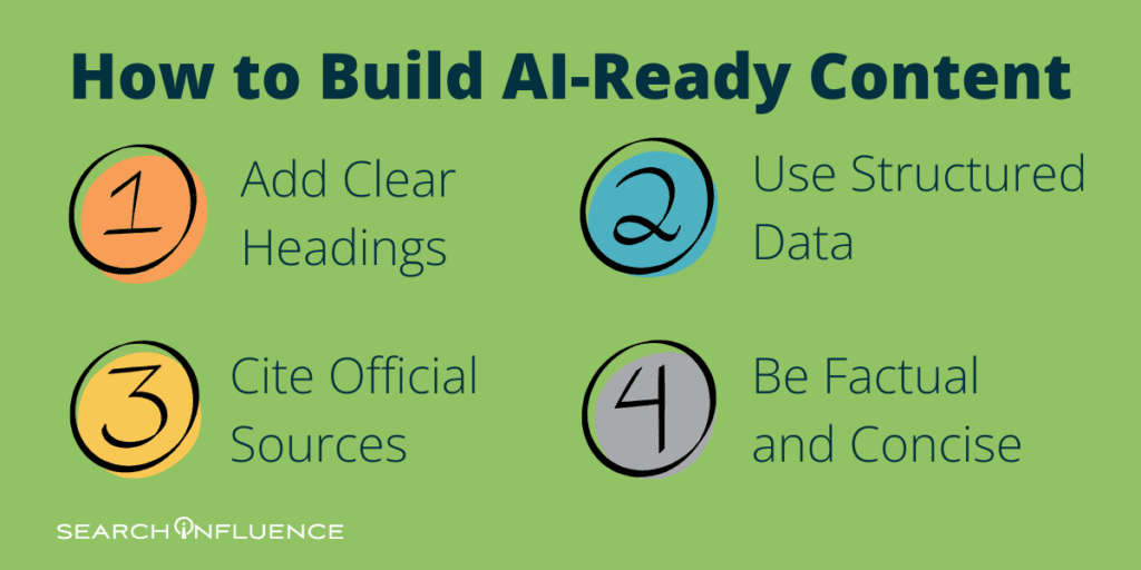 How to Build AI-Ready Content | 1) Add Clear Headings 2) Use Structured Data 3) Cite Official Sources 4) Be Factual and Concise | Search Influence